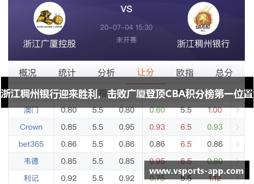 浙江稠州银行迎来胜利，击败广厦登顶CBA积分榜第一位置